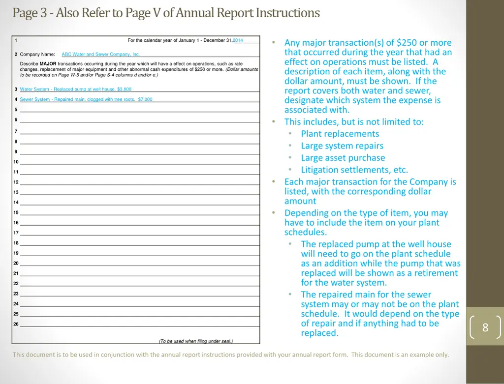 page 3 also refer to page v of annual report