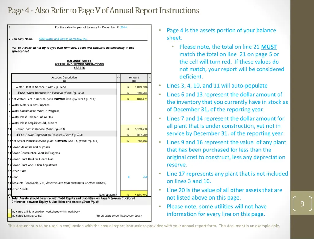 page 4 also refer to page v of annual report