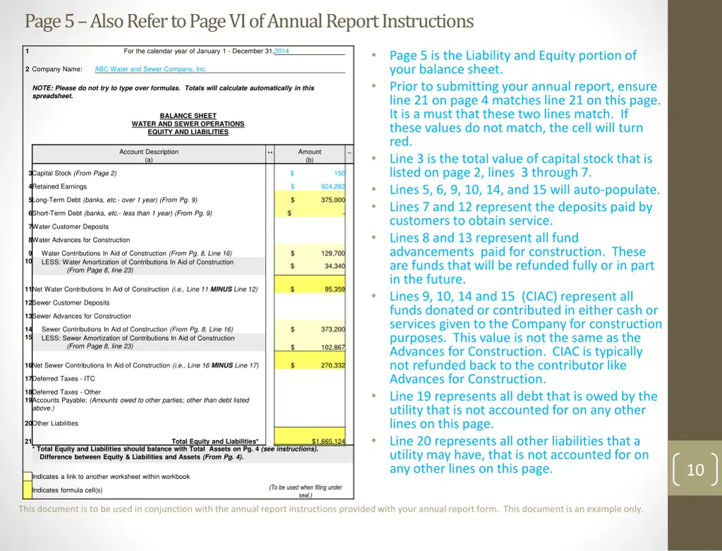 page 5 also refer to page vi of annual report