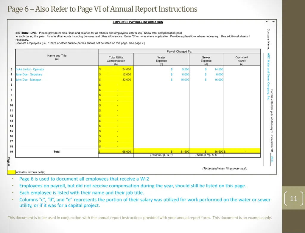 page 6 also refer to page vi of annual report