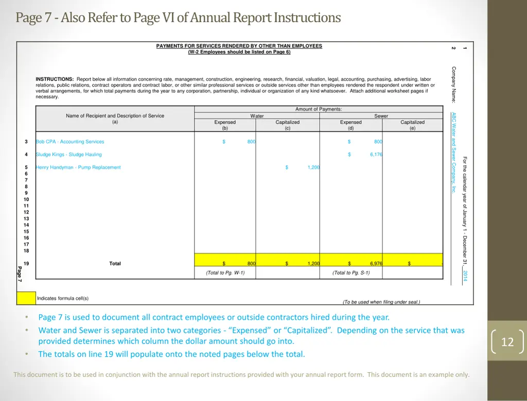 page 7 also refer to page vi of annual report