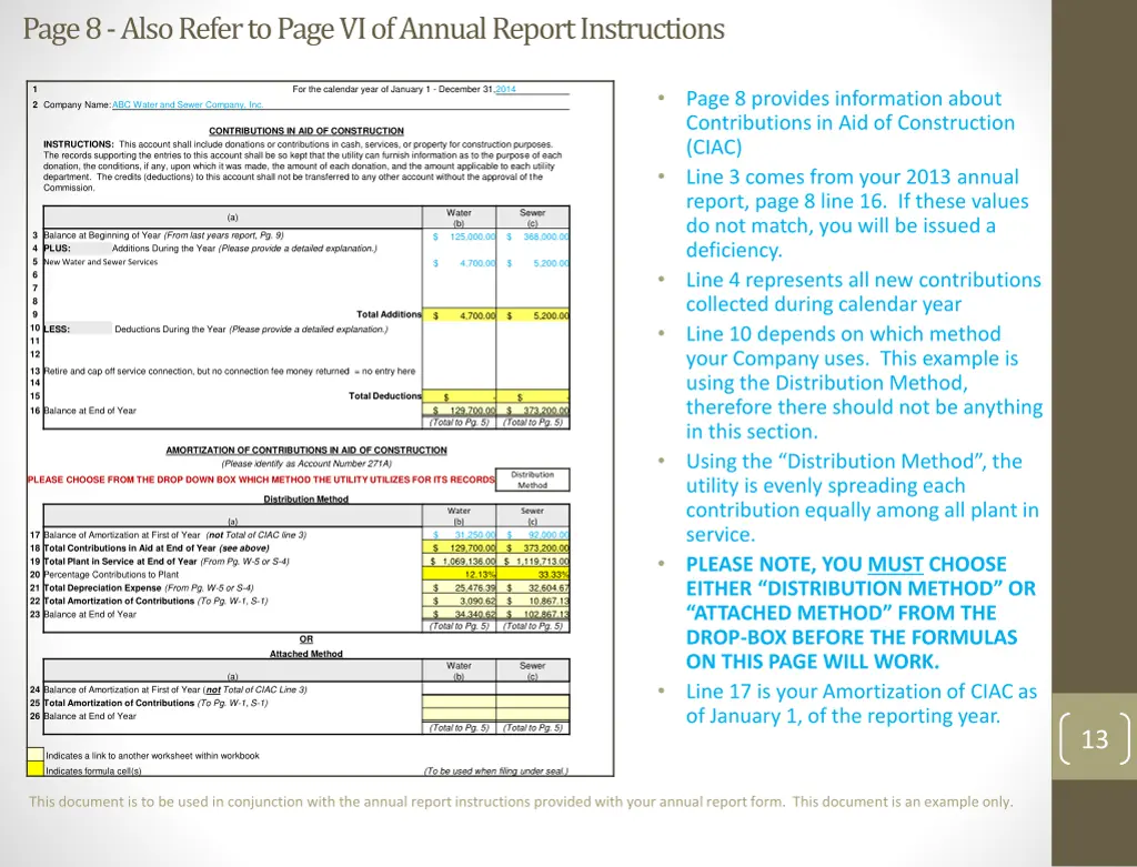 page 8 also refer to page vi of annual report