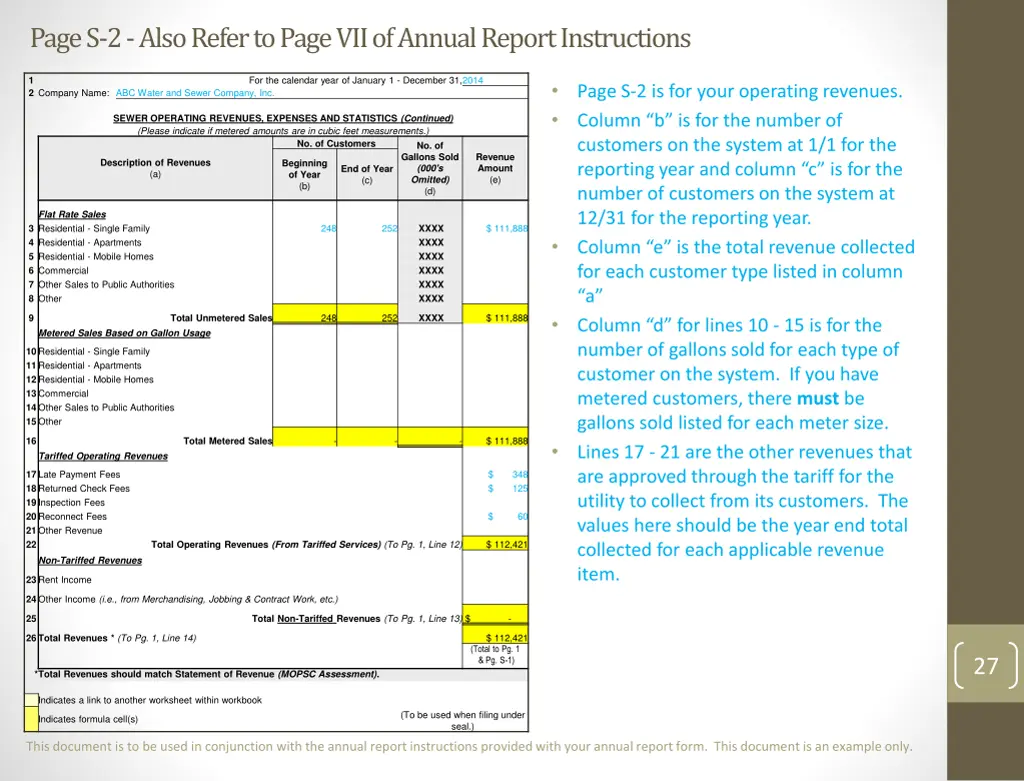 page s 2 also refer to page vii of annual report