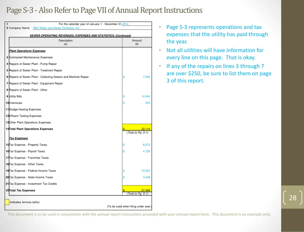 page s 3 also refer to page vii of annual report