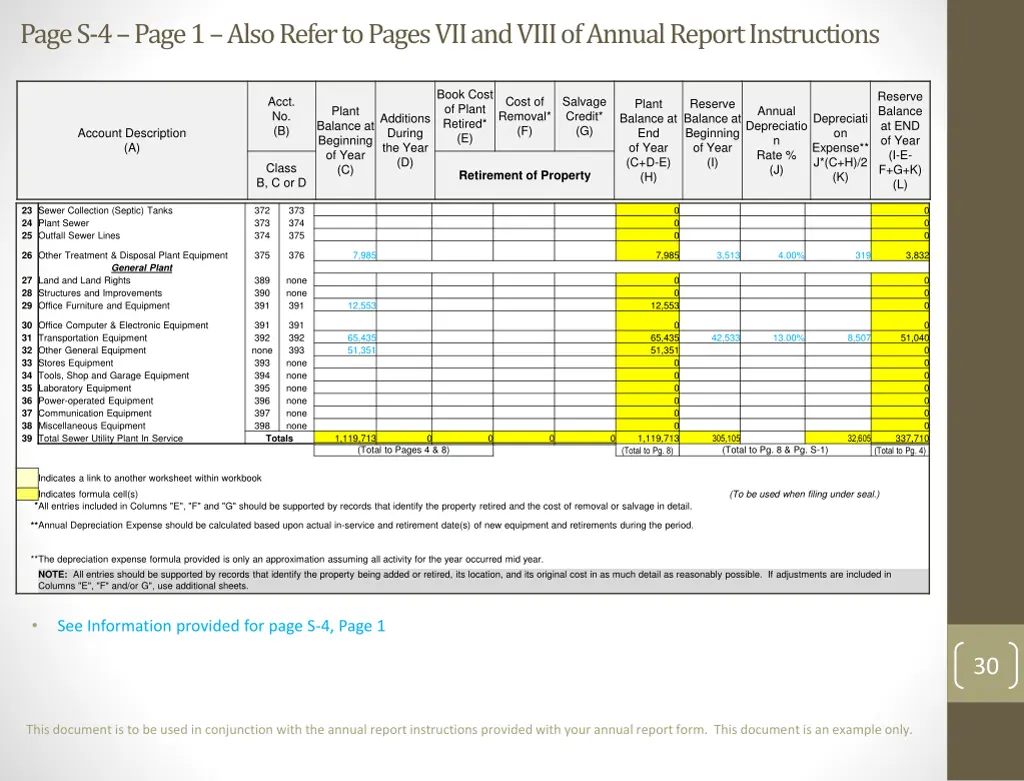 page s 4 page 1 also refer to pages vii and viii 1