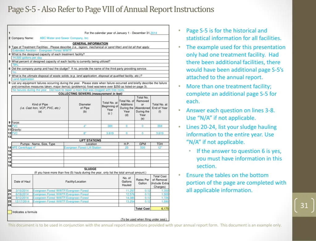 page s 5 also refer to page viii of annual report