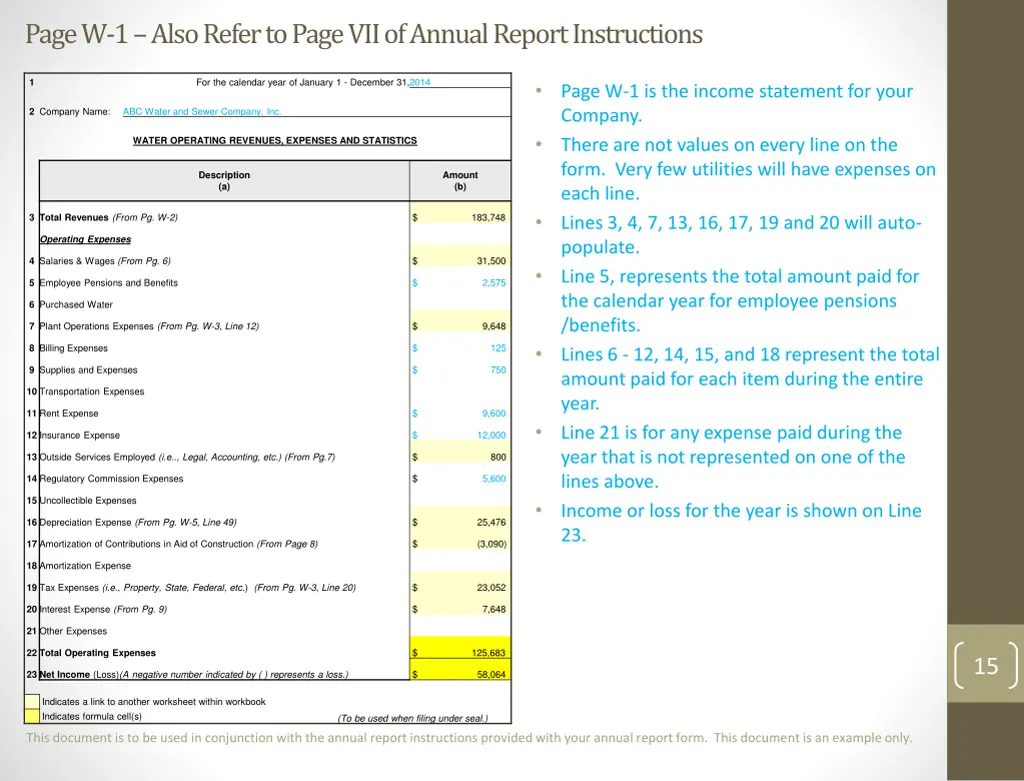 page w 1 also refer to page vii of annual report