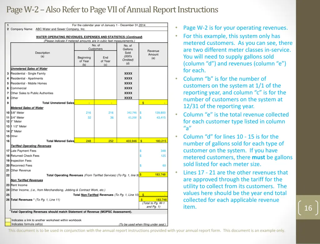 page w 2 also refer to page vii of annual report