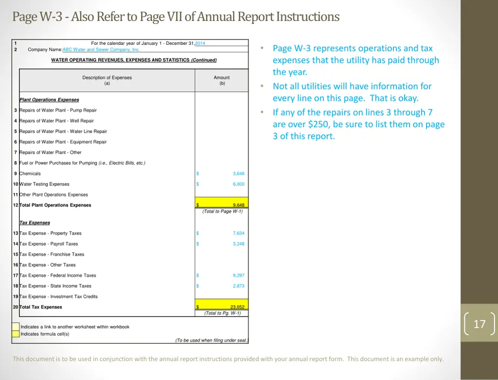 page w 3 also refer to page vii of annual report