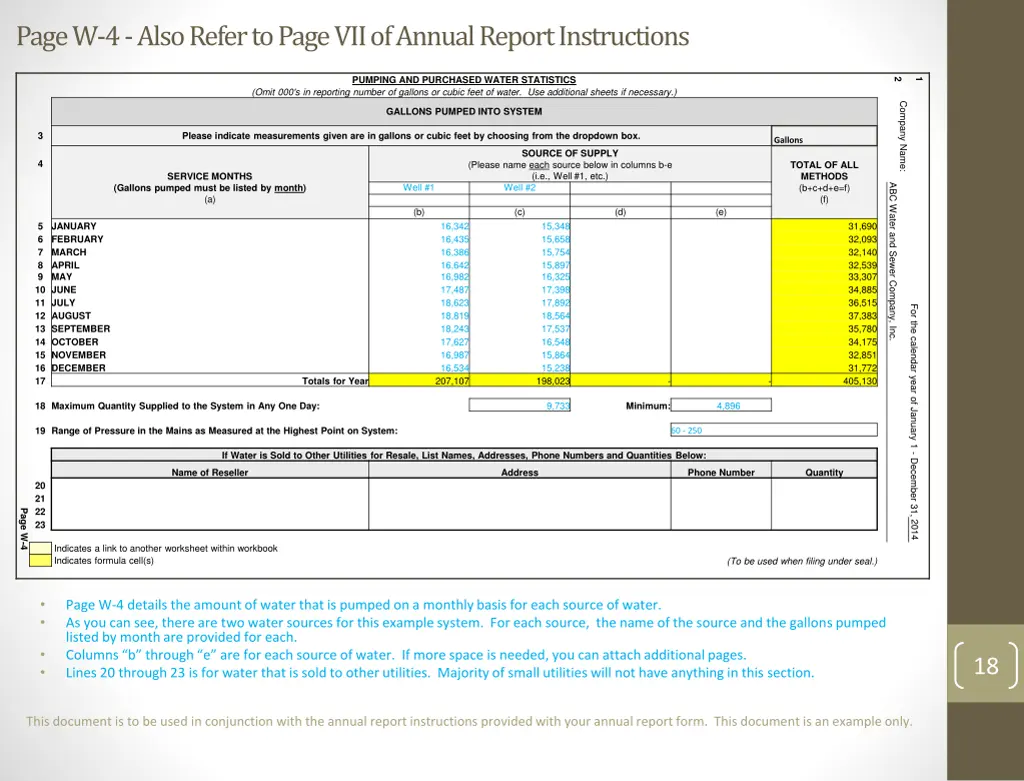 page w 4 also refer to page vii of annual report