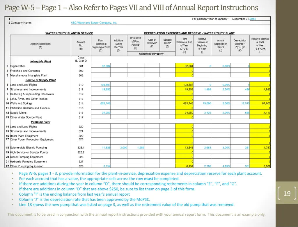 page w 5 page 1 also refer to pages vii and viii