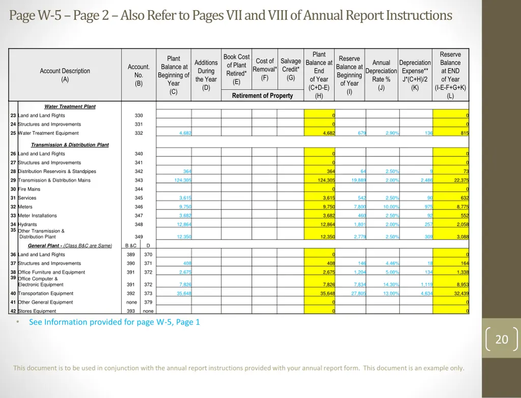 page w 5 page 2 also refer to pages vii and viii