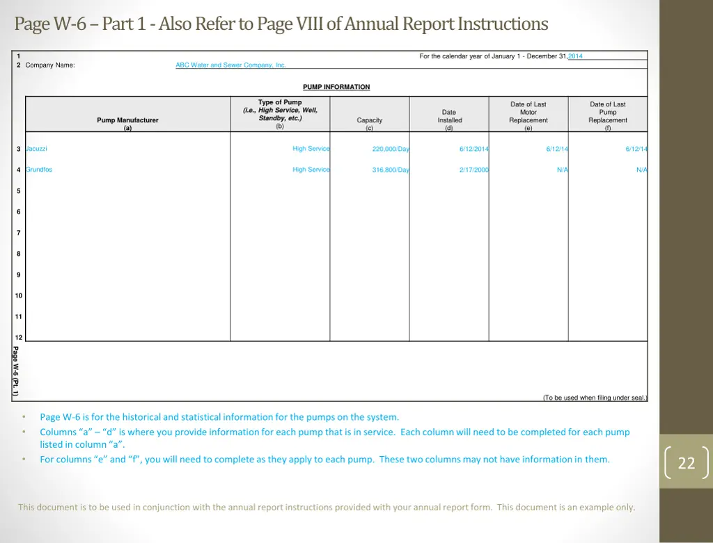 page w 6 part 1 also refer to page viii of annual