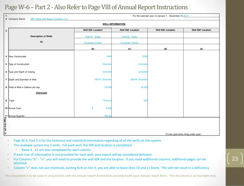 page w 6 part 2 also refer to page viii of annual