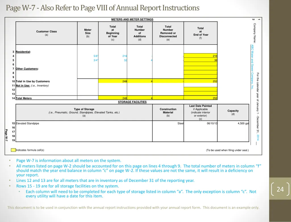 page w 7 also refer to page viii of annual report