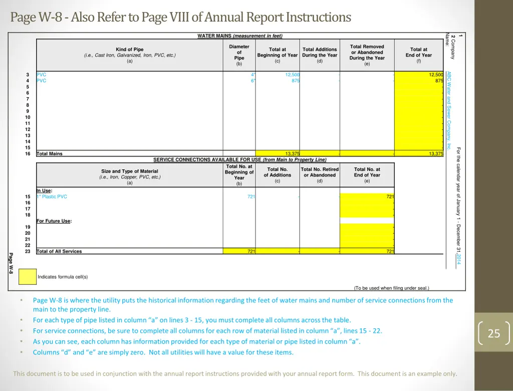 page w 8 also refer to page viii of annual report