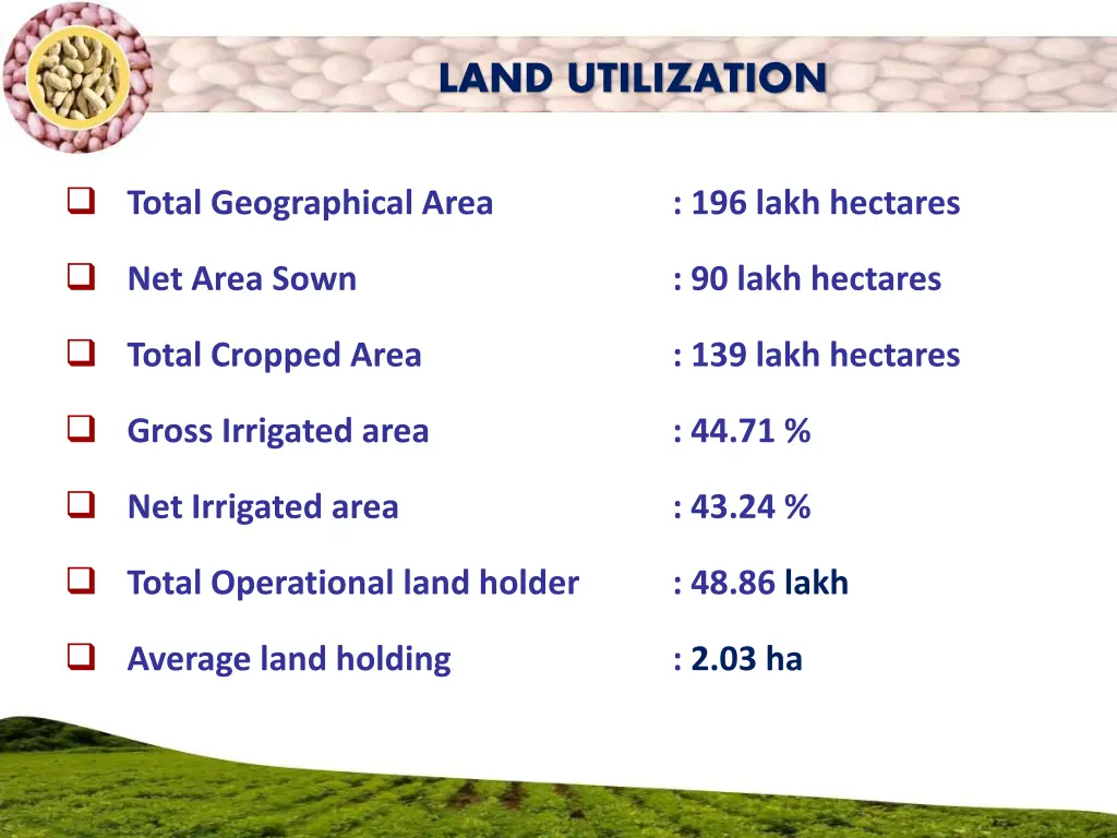 land utilization