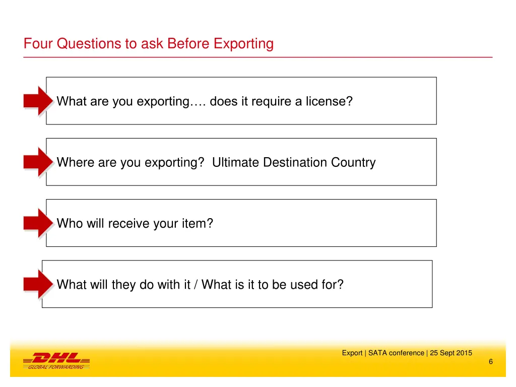 four questions to ask before exporting