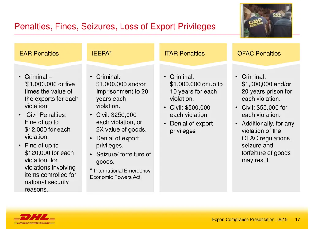 penalties fines seizures loss of export privileges