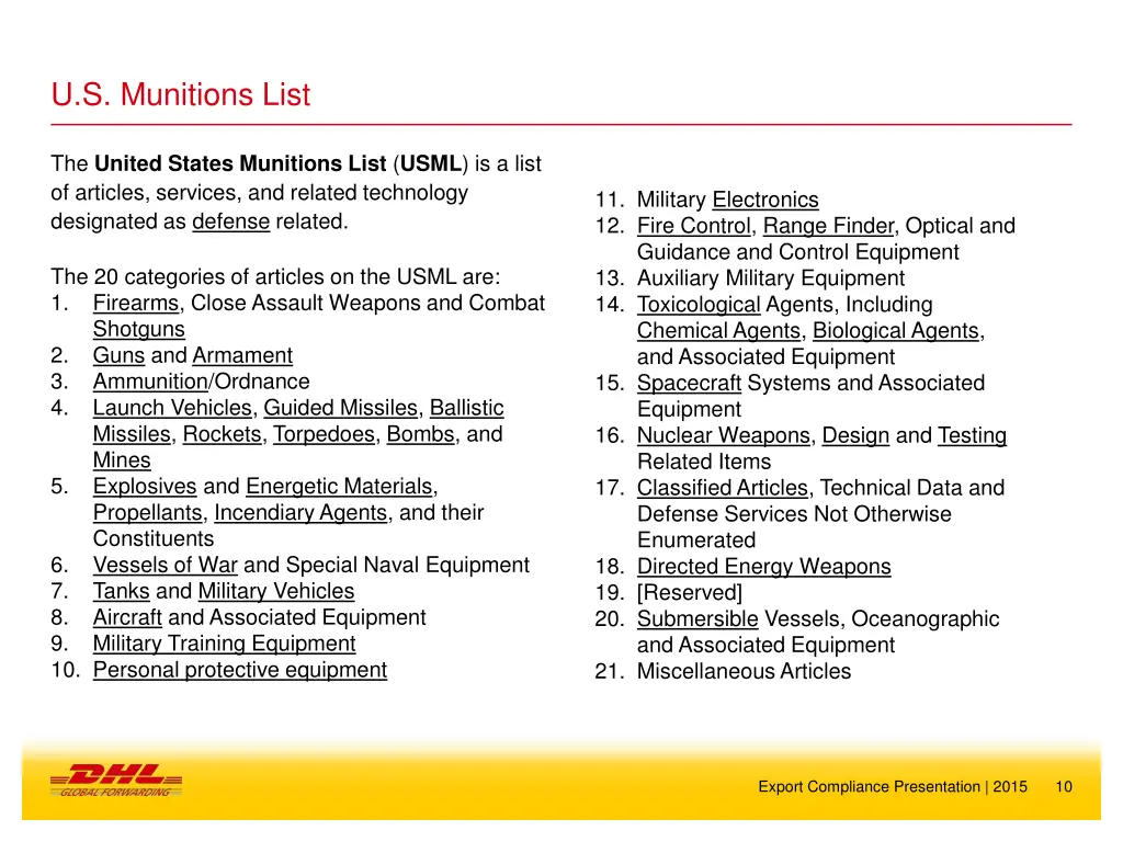 u s munitions list