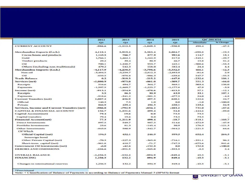 slide 13