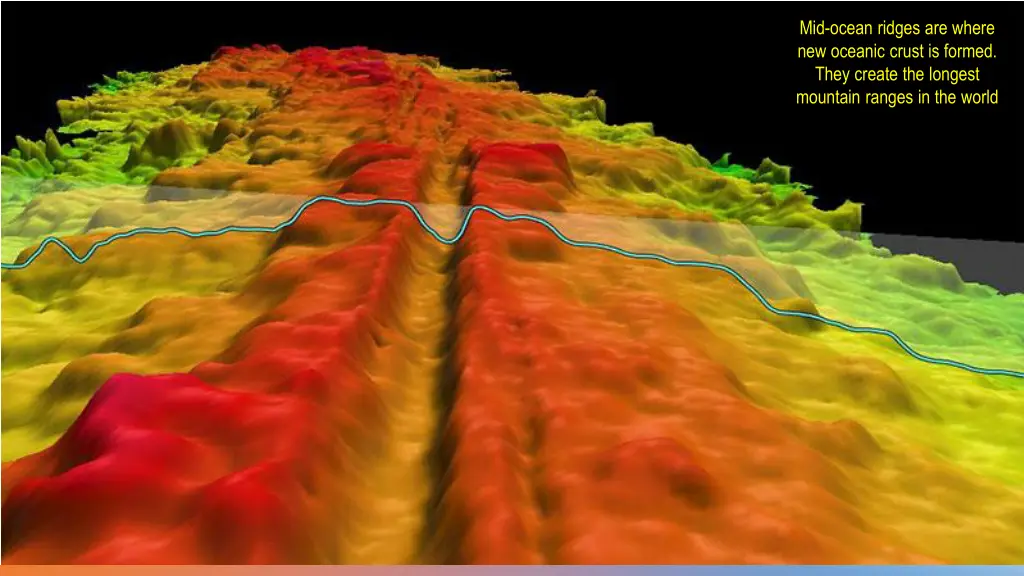 mid ocean ridges are where new oceanic crust