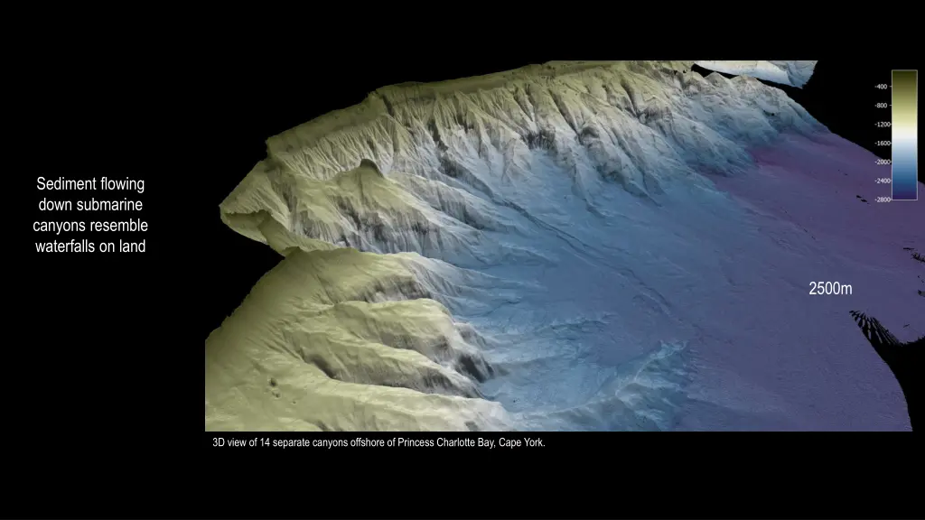 sediment flowing down submarine canyons resemble