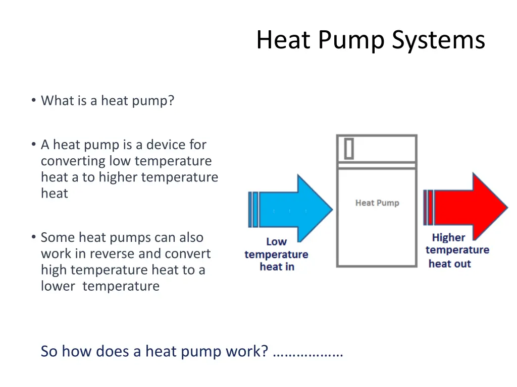 heat pump systems