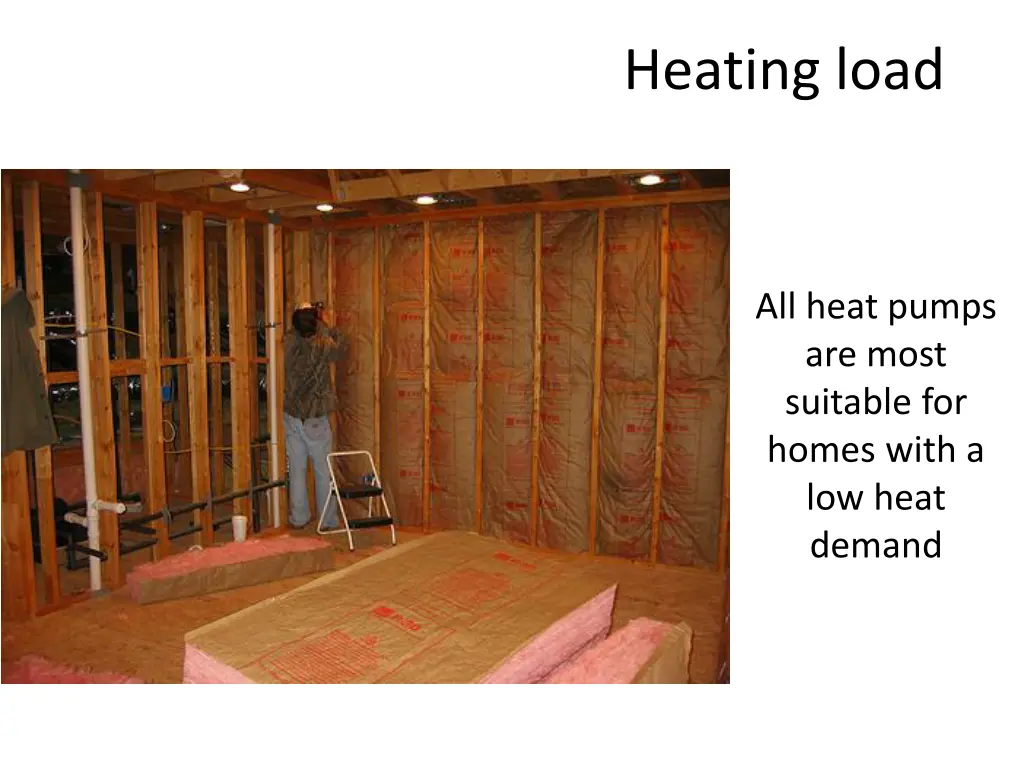 heating load