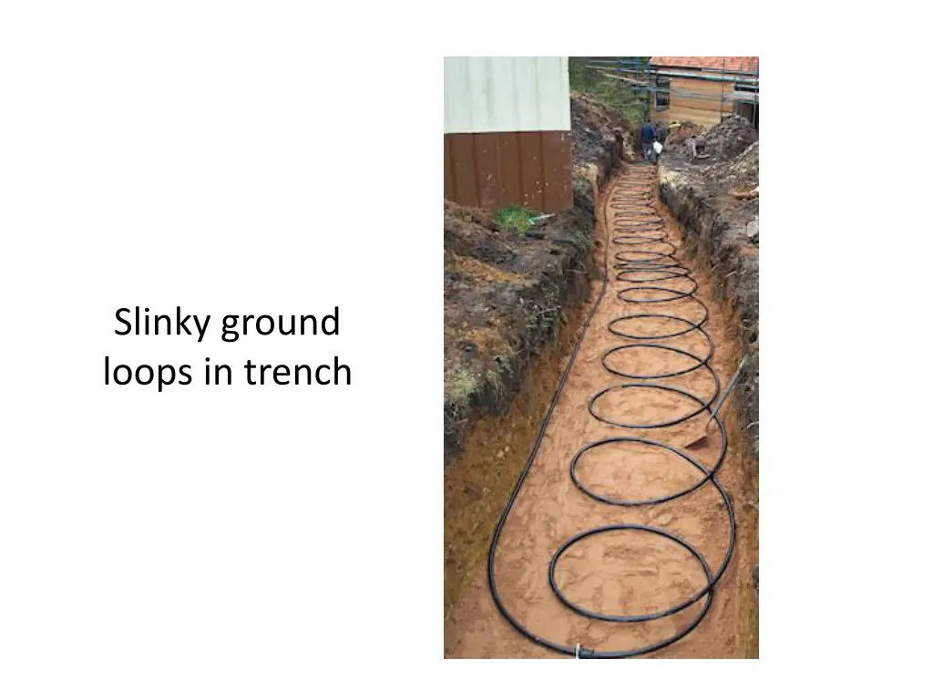 slinky ground loops in trench