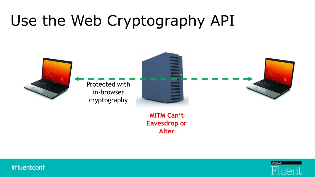 use the web cryptography api