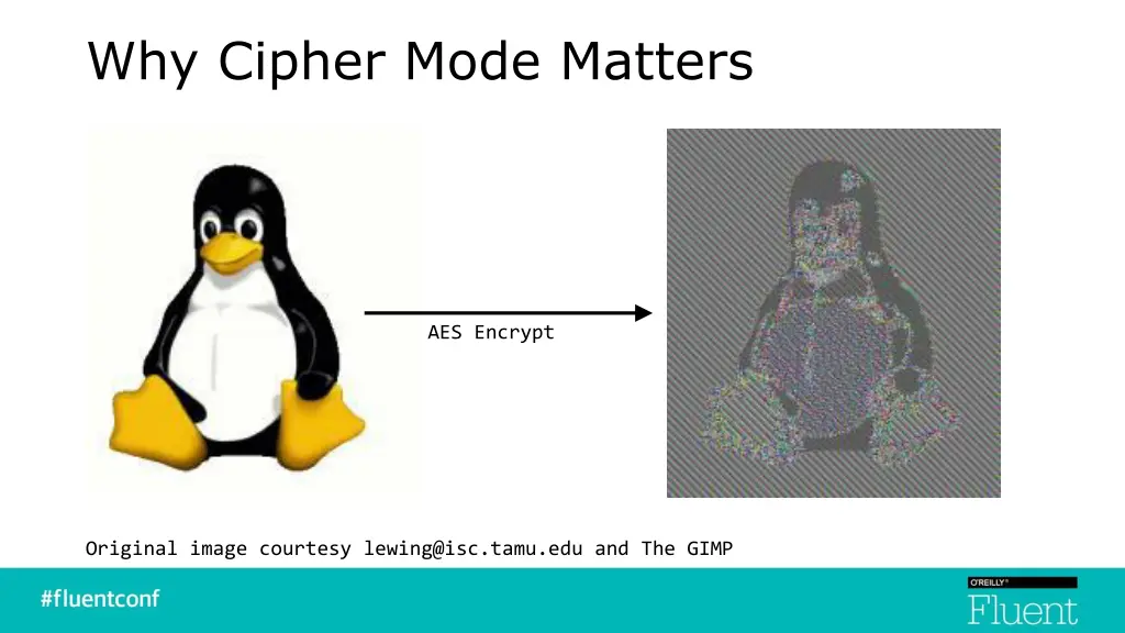 why cipher mode matters