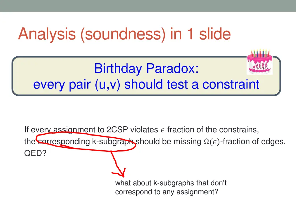 analysis soundness in 1 slide