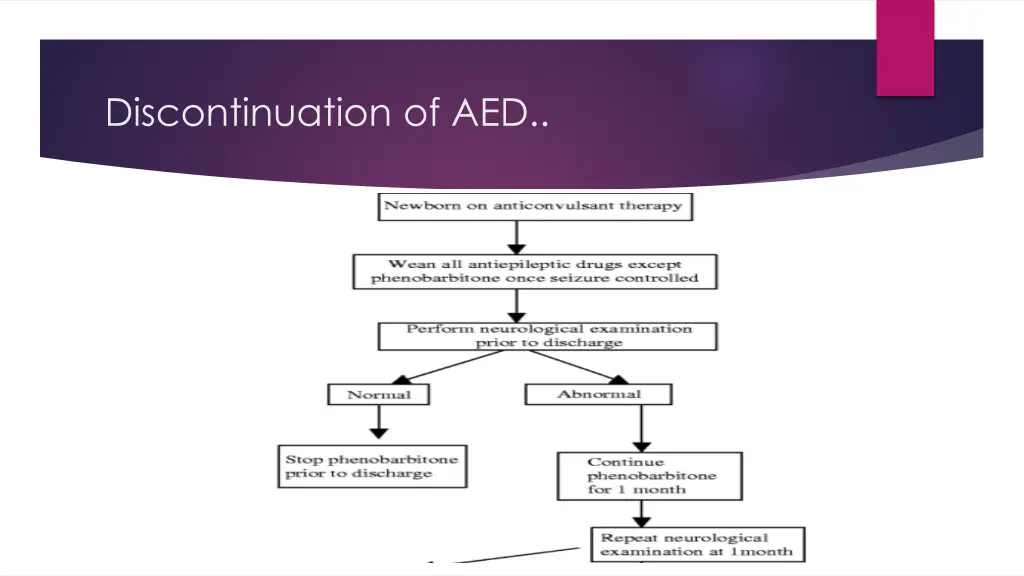 discontinuation of aed