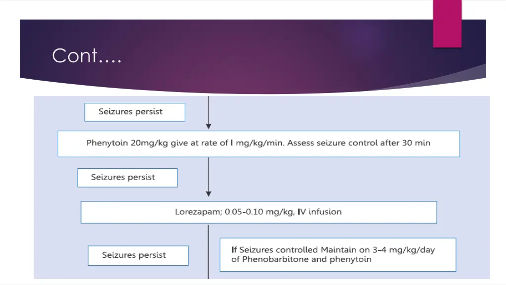 slide19