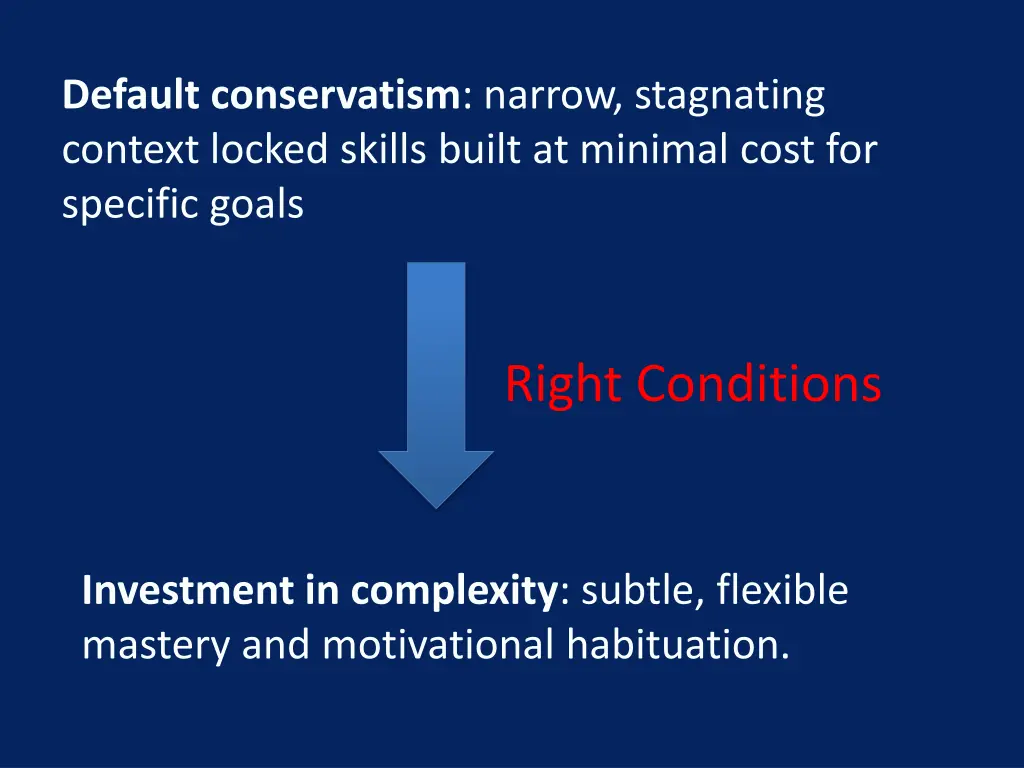 default conservatism narrow stagnating context