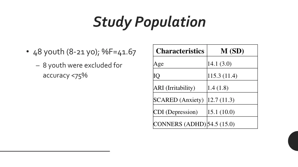 study population