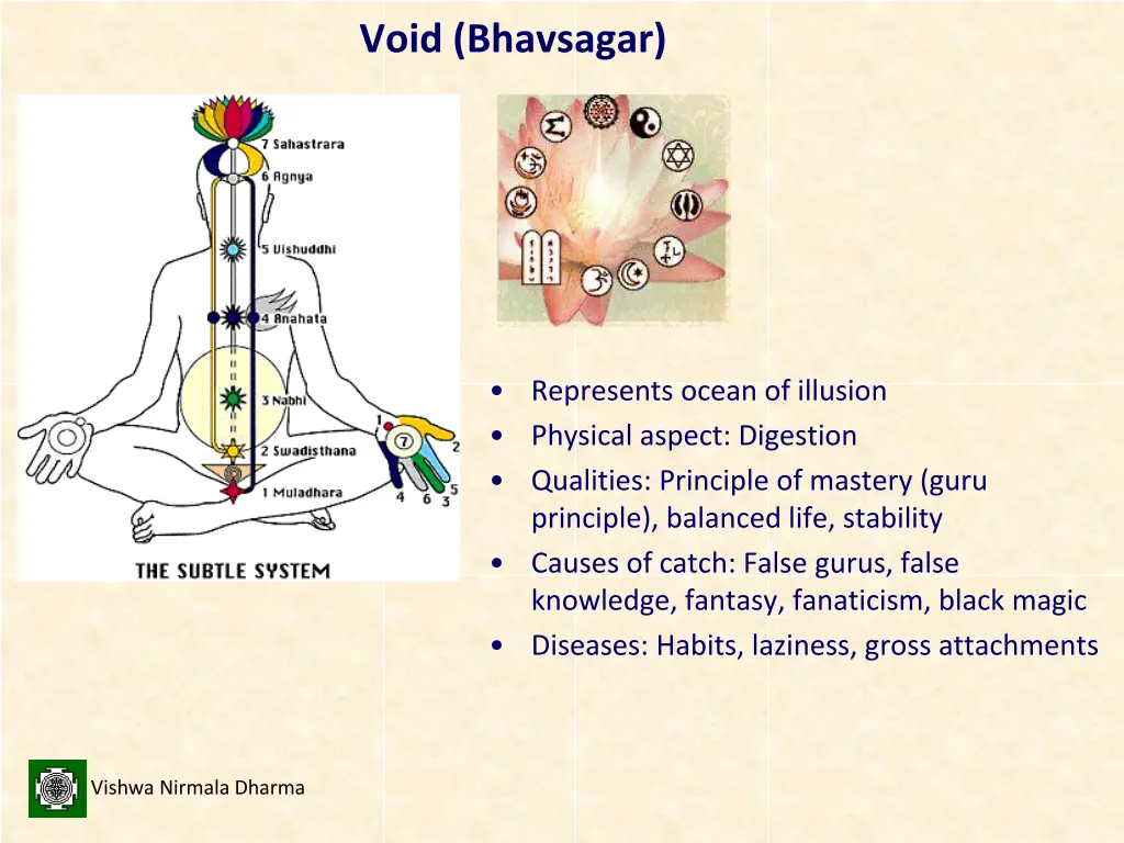 void bhavsagar