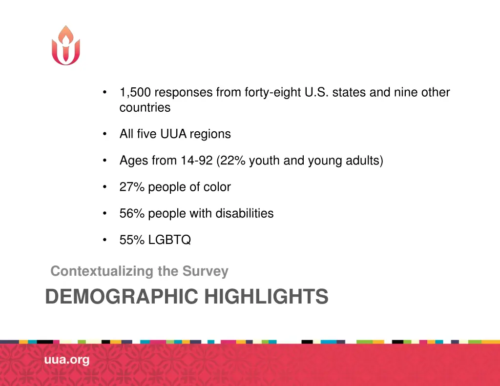 1 500 responses from forty eight u s states