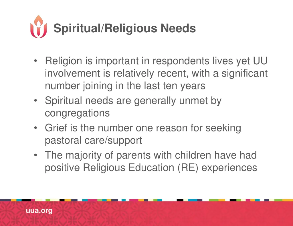 spiritual religious needs