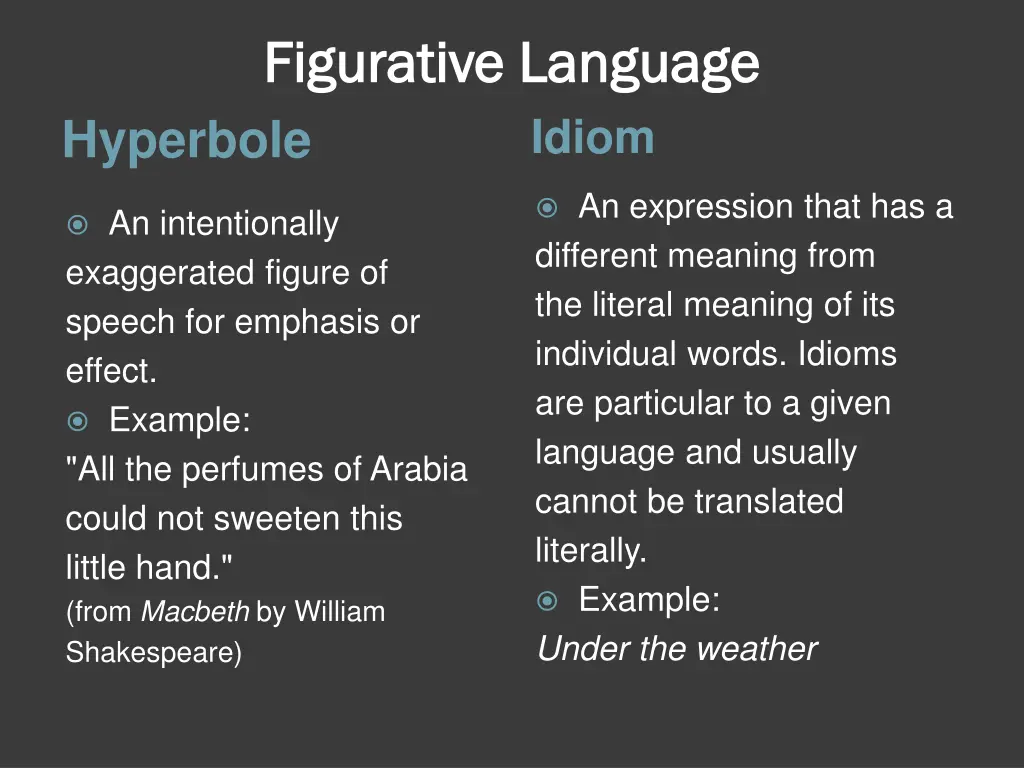 figurative language figurative language hyperbole