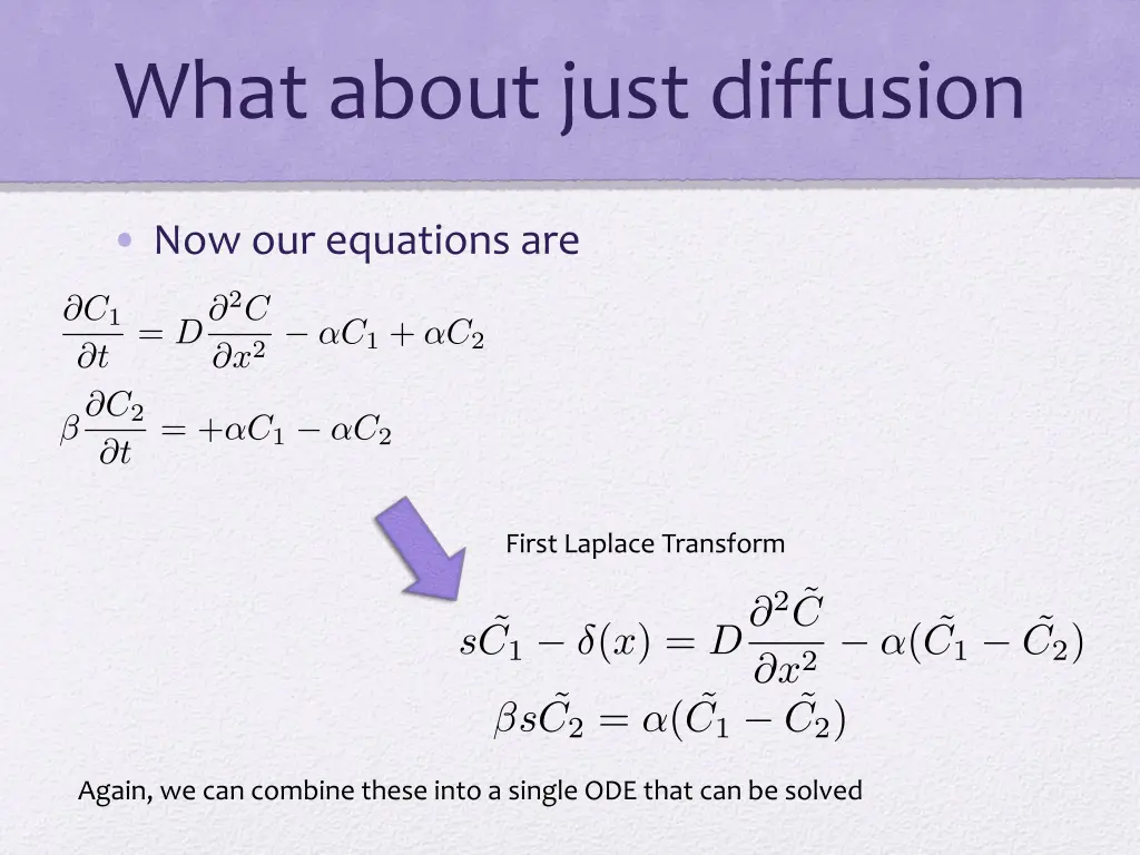 what about just diffusion