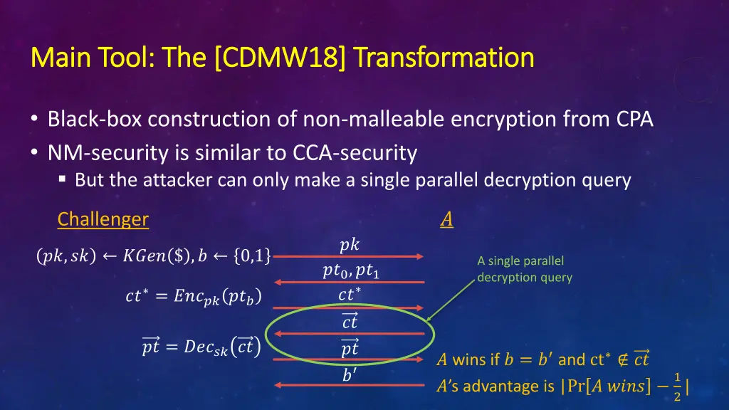 main tool the cdmw18 transformation main tool