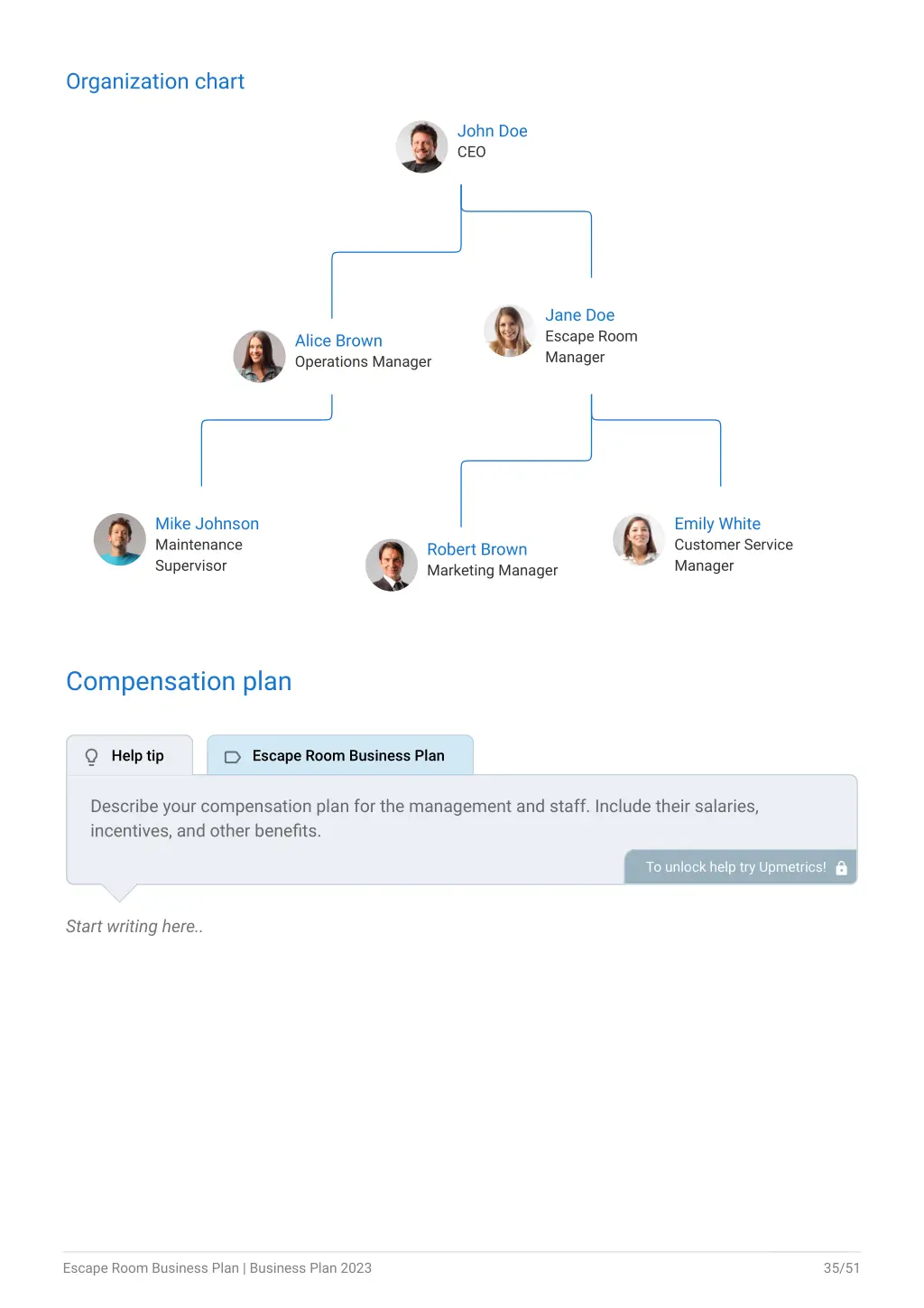 organization chart