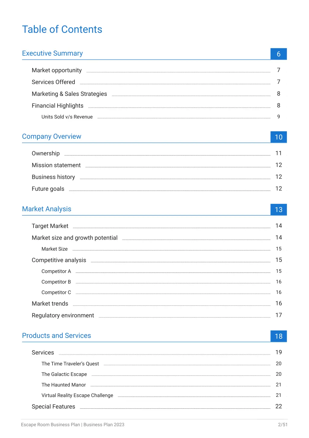 table of contents