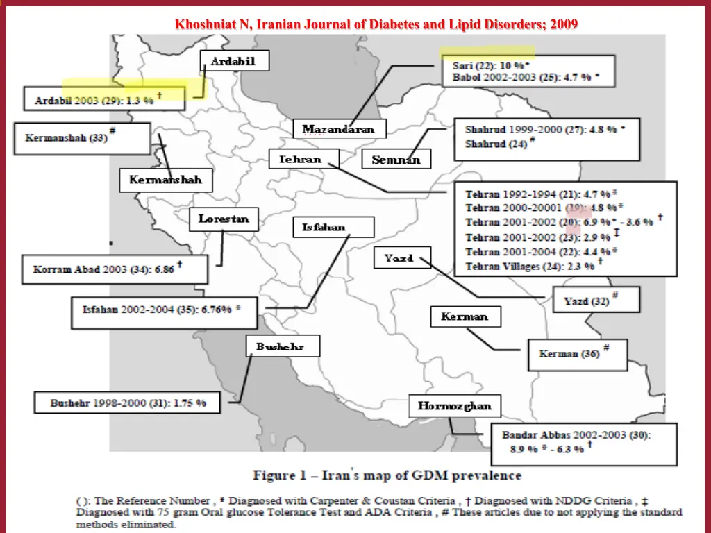 khoshniat n iranian journal of diabetes and lipid