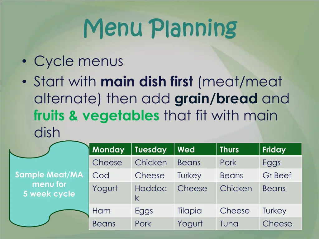 menu planning 1