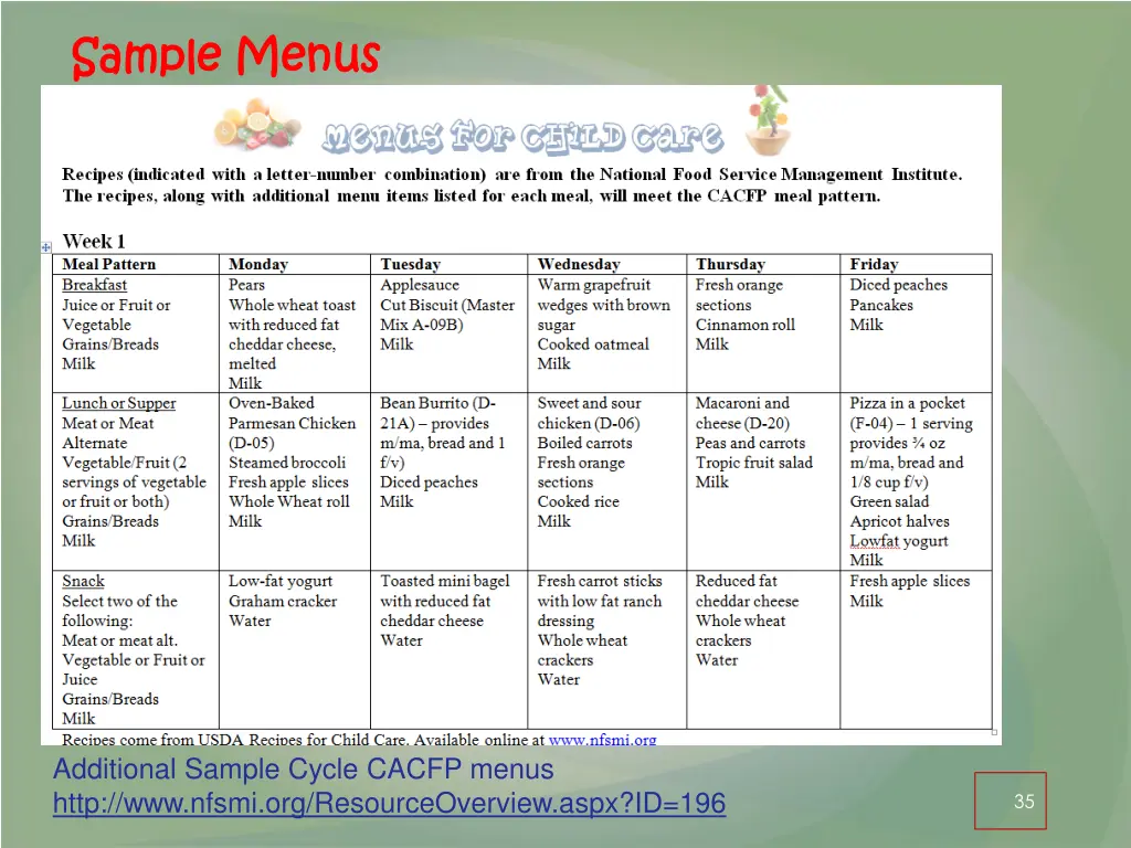 sample menus sample menus