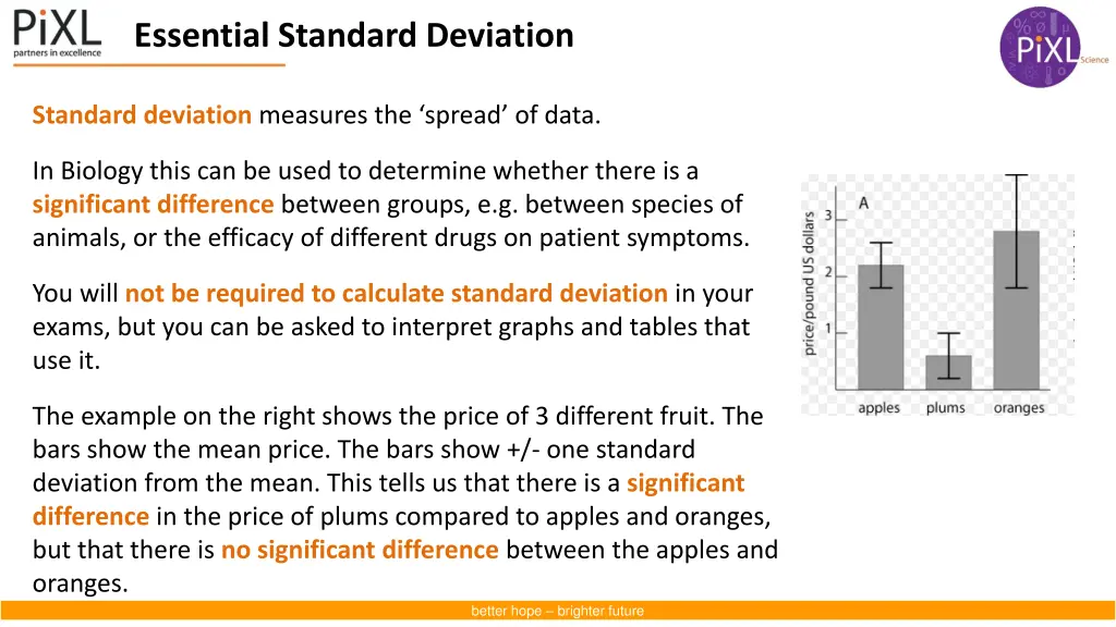 essential standard deviation