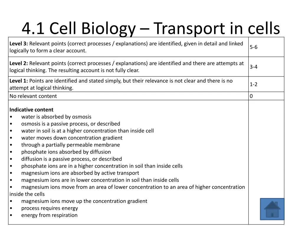 4 1 cell biology transport in cells level